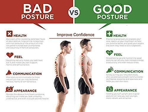 Posture Corrector Free Size Designed to provide exceptional Back Straight And Shoulder Support Belt